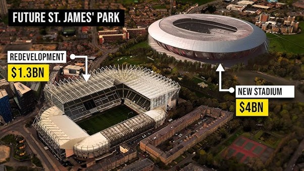 Newcastle’s St James’ Park Plan: A Major Football Controversy