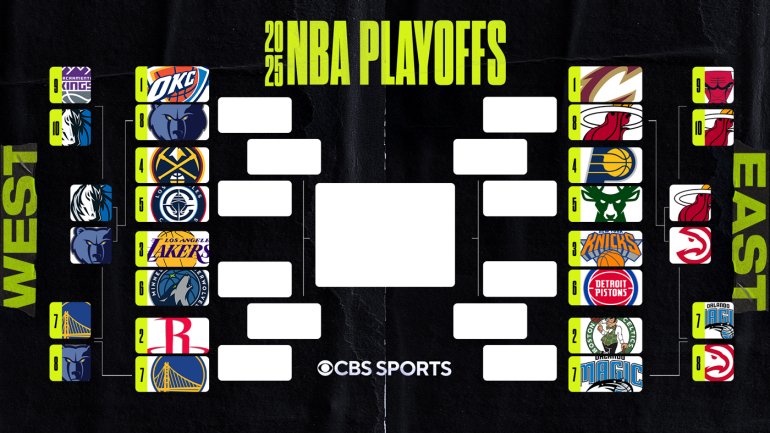 2025 NBA Playoff Bracket Set: First-Round Matchups and Schedule as Heat, Grizzlies Secure Final Spots