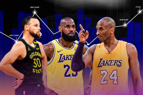 The Silent Architects: How Sleep Science Is Redefining NBA Performance and Longevity